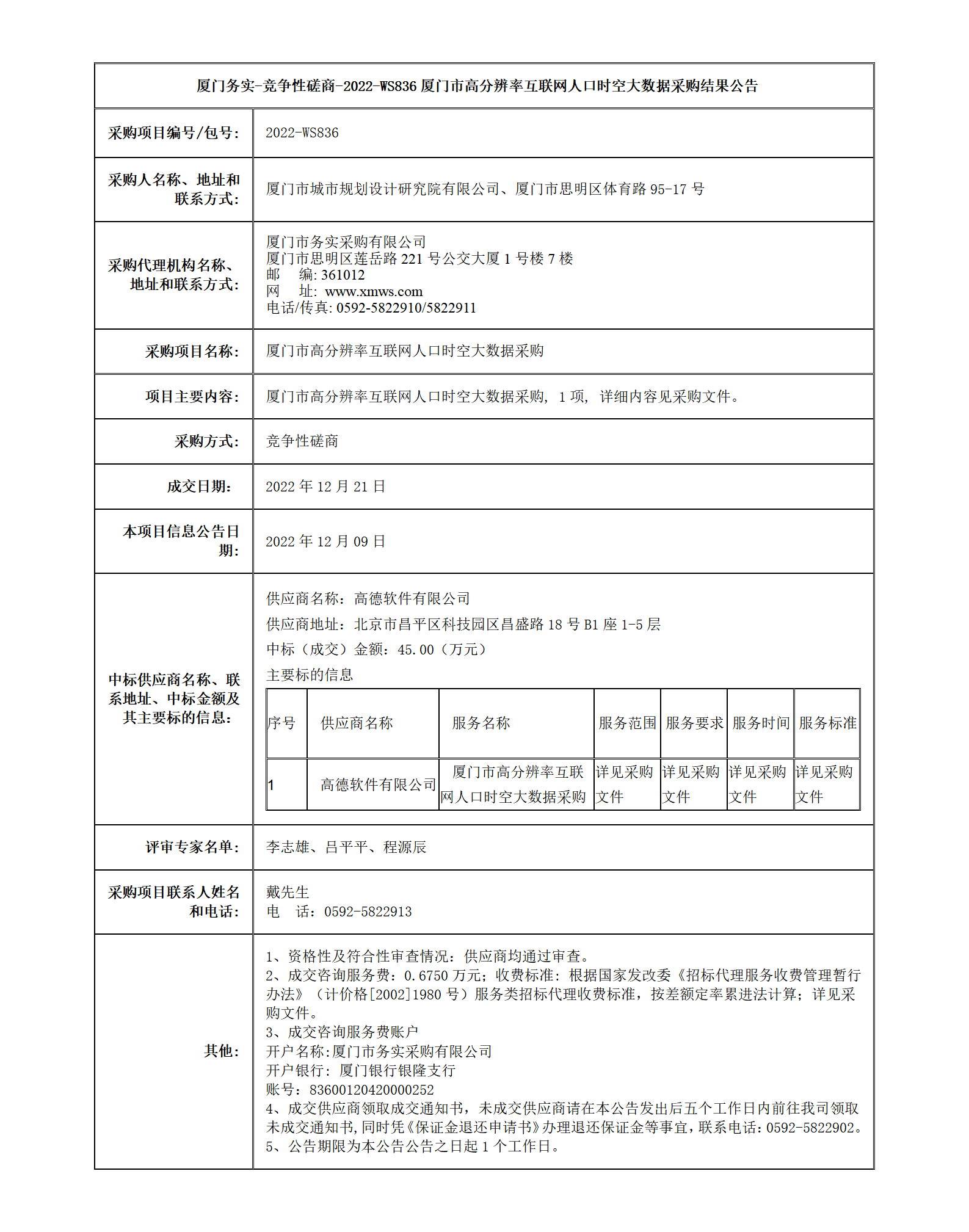 廈門市高分辨率互聯(lián)網(wǎng)人口時空大數(shù)據(jù)采購結(jié)果公告_01.png